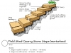 stone-steps